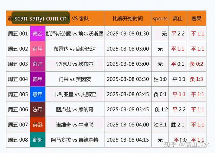 三亿体育登录网址赛事数据究竟怎么样？一份来自球迷日常的真实评测